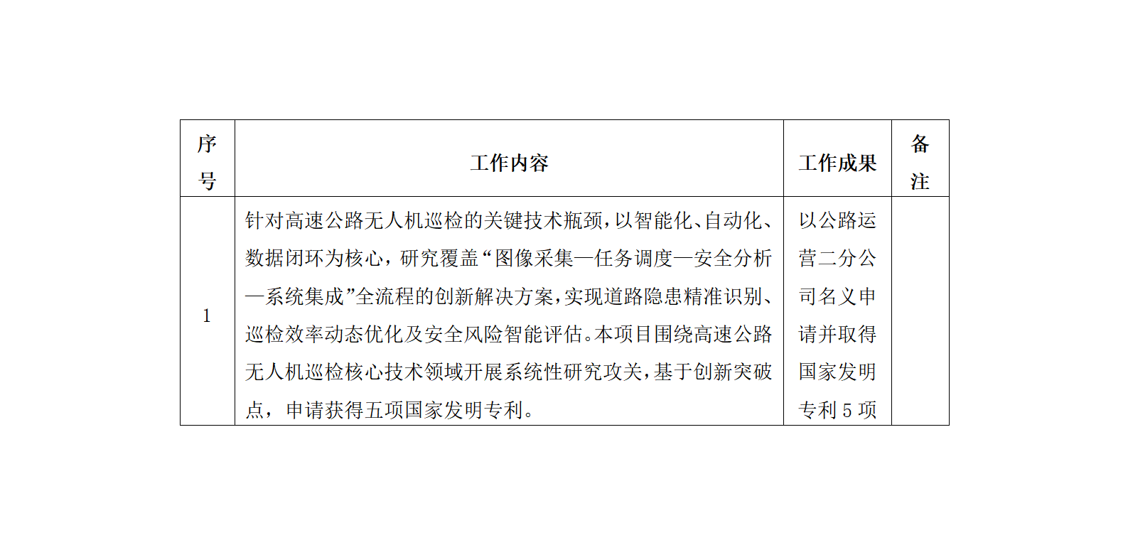 序號(hào)_01.png