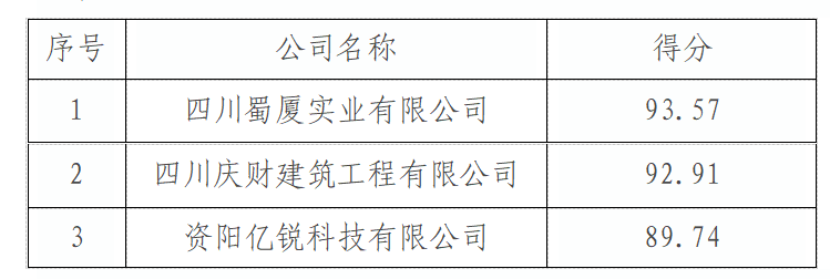 4a80604b72053b01b8e879b22bf0ac11.png